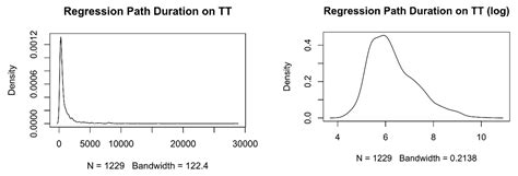 Translation Quality and Error Recognition in Professional Neural ...