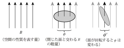 Introduction to Python Coding に対する画像結果