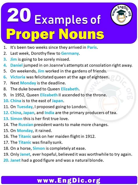 Image result for Prepositions Proper Use