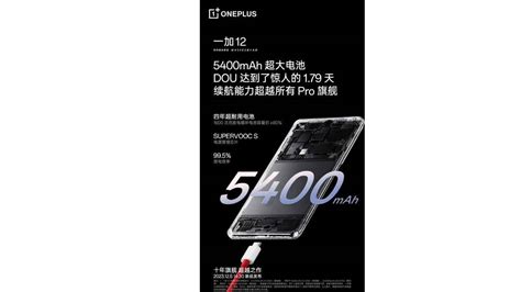 OnePlus 12 official posters reveal battery & charging capabilities ...