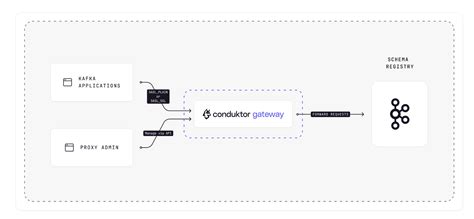 Image result for Gateway Computer Cases