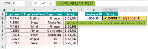 Image result for Advanced Excel Formulas