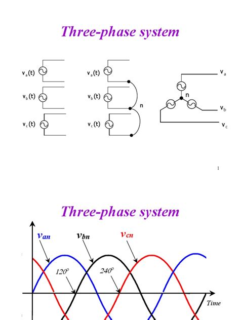 Image result for 3 Phase Circuits Tutorial