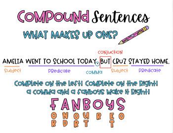Image result for Compound Sentence Anchor Chart