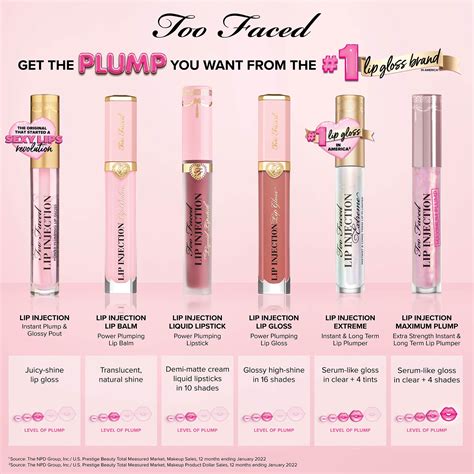 Lip injection power plumping hydrating lip gloss too faced sephora ...