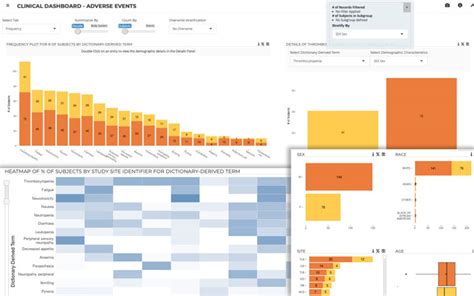 seeWISE