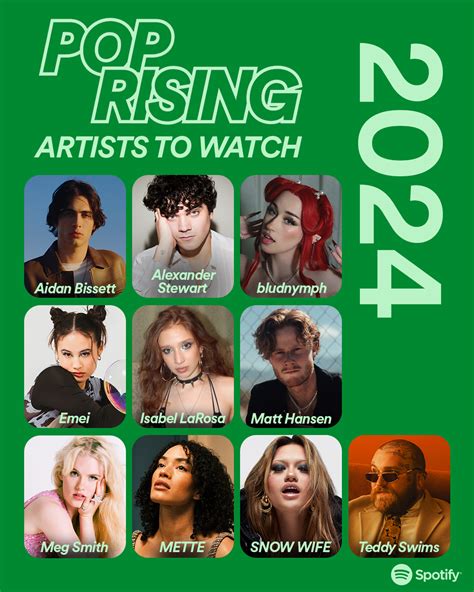 Spotlighting the Artists To Watch in 2024 | SONO Music Group