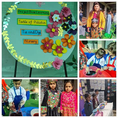 Topic Based Learning 的图像结果