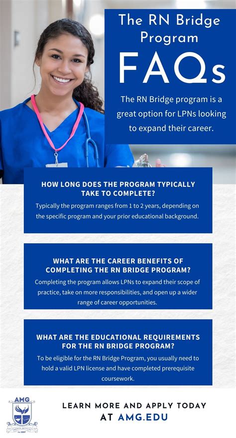 The RN Bridge Program At AMG - Apply Today