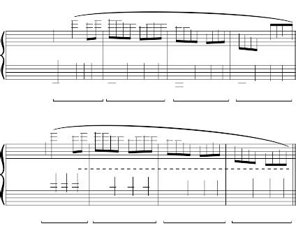 Image result for Complex Harmonic Function Graph