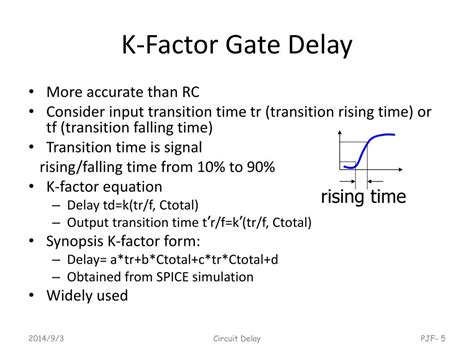 Image result for Static Timing Optimization
