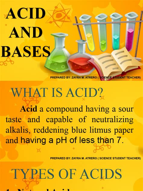 Image result for Acid-Based