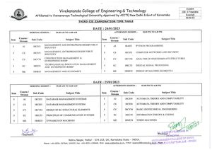 ML Imp questions - a b c d e f g h i - MACHINE LEARNING What is Well ...
