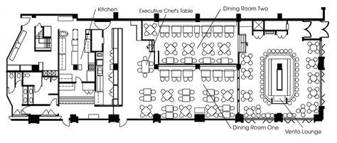 Image result for My Restaurant Layout Script