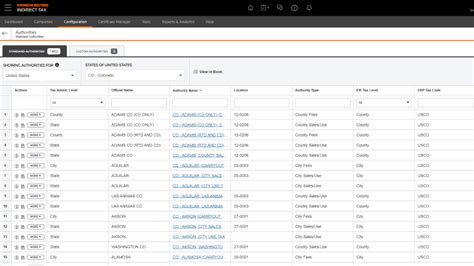 Image result for One Source Determination