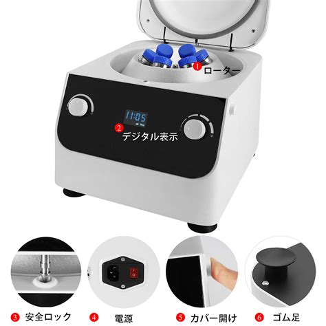Image result for SQL Simple Group By