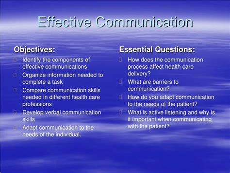 Commucation Cycle 的图像结果