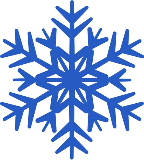 Image result for Snowflake Create Empty File Copy Into