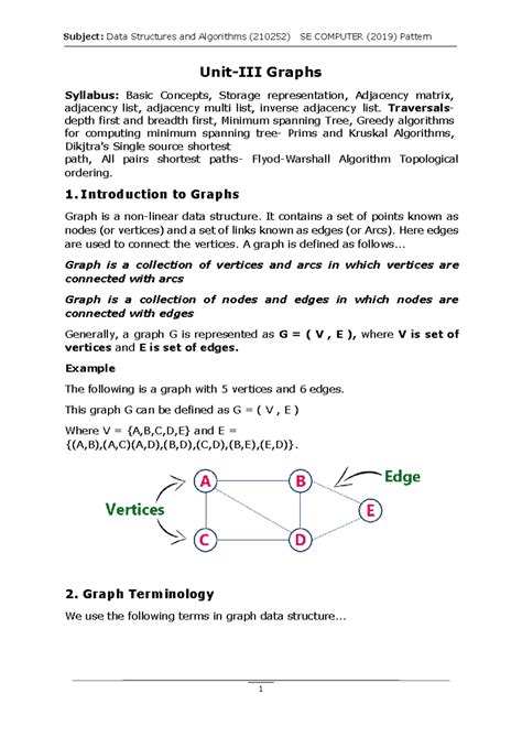 DSA Notes Unit III Graphs - Unit-III Graphs Syllabus: Basic Concepts ...