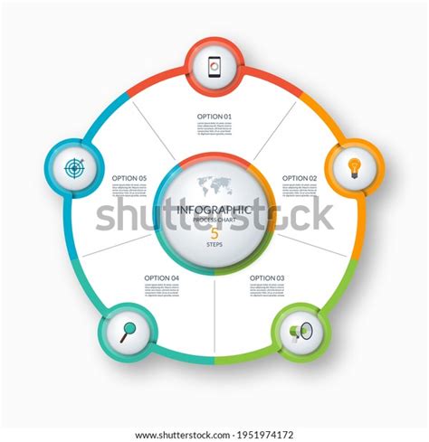 Circle Process Map 的图像结果