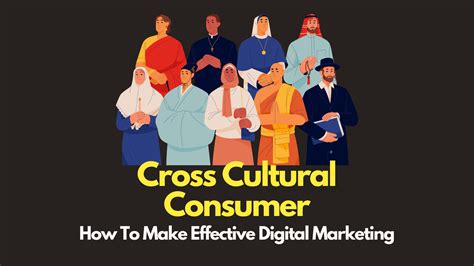 Understanding Cross-Cultural Consumer Psychology in Digital Marketing • Gufito