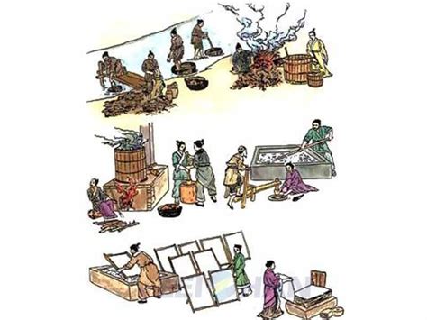 Image result for Chinese Paper Making Process
