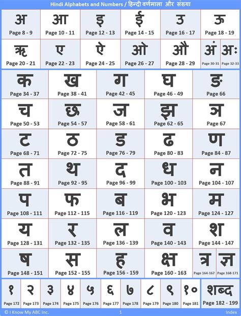 Translator english to hindi font - lasopawebcam