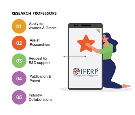 IFERP Publications | Journal Publication 2026