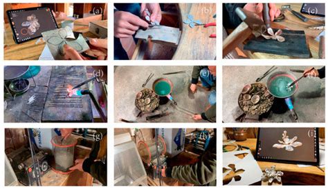 NFT Digital Twins: A Digitalization Strategy to Preserve and Sustain ...