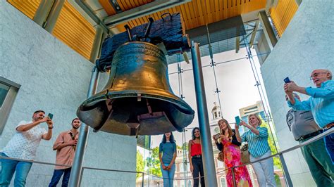 Philadelphia Museums and Attractions | Visit Philadelphia