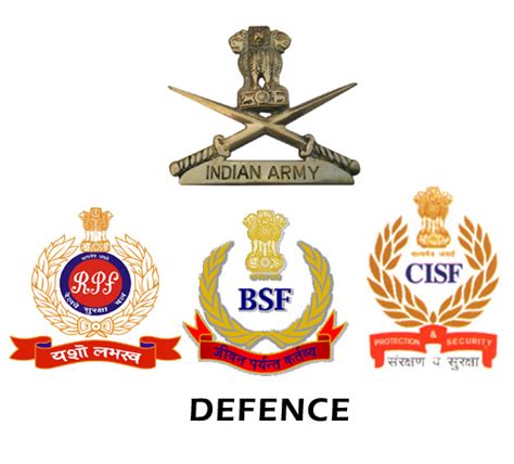 Welcome To RCA Education