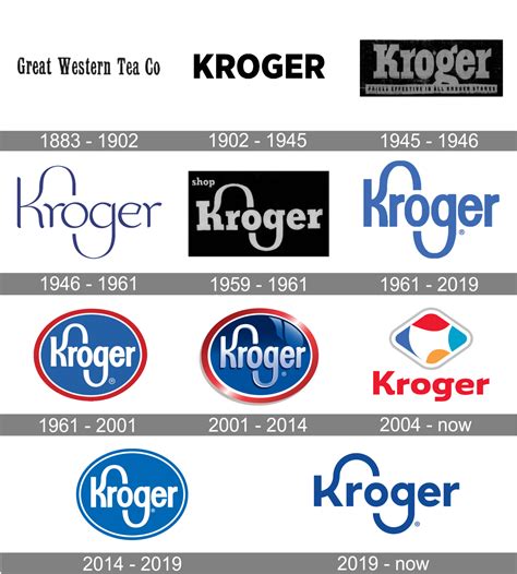 Does Kroger Own Iga at Michael Peraza blog