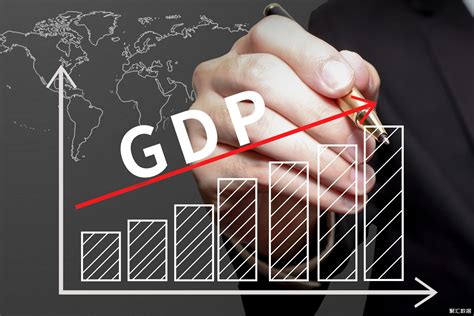2017年全球GDP预测、经济增长及基本金属需求分析【图】_智研咨询