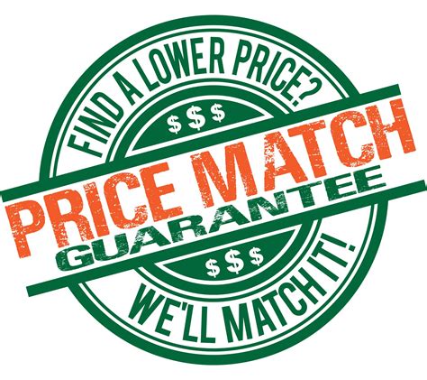 Price Matching Sites
