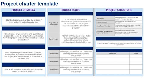 Charter Sample Template | Template Samples