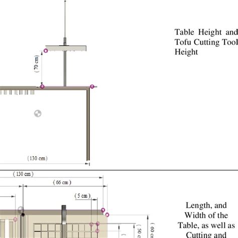 Image result for Concept Screening Matrix