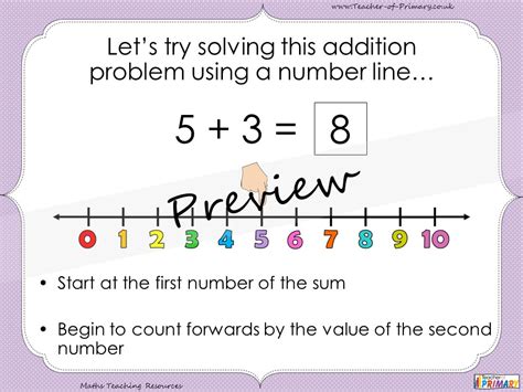 Image result for Adding Using a Num Ber Line First Grade