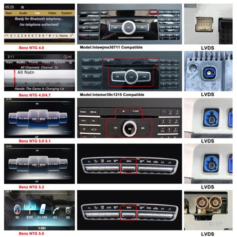 How to identify the version of Mercedes-Benz NTG system