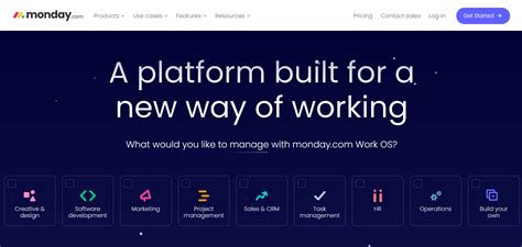 Monday PM Software 的图像结果