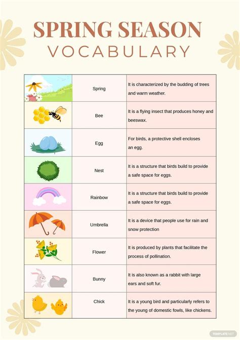 Image result for Spring Weather Vocabulary