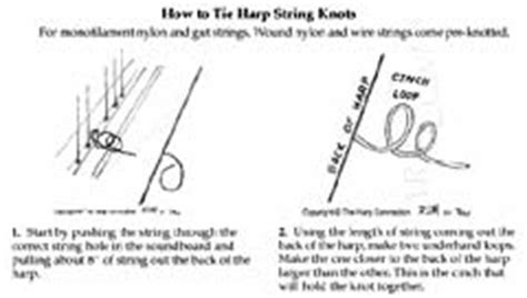 Image result for Harp String Knot