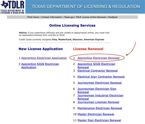How to Renew Your TDLR