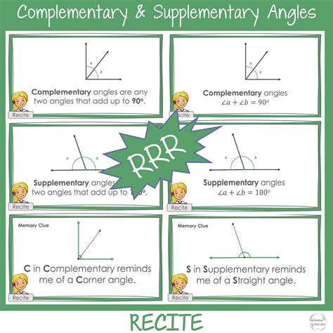 Complementary and Supplementary Angles Year 4 - 6 Math Review | Warm Up ...