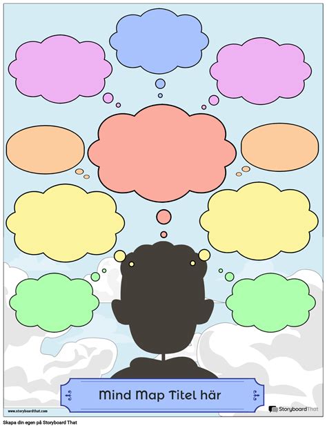 Mind Map Examples 的图像结果