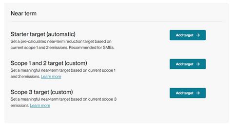 Image result for Target Setting