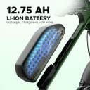 EMotorad Ranger Electric Cycle with Removable Battery,Front & Rear ...