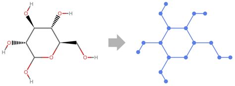 Image result for Molecule Graph