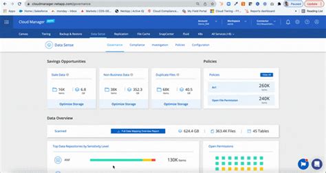 Bad Data Governance: A Real-Life Example (and How to Avoid It) | NetApp