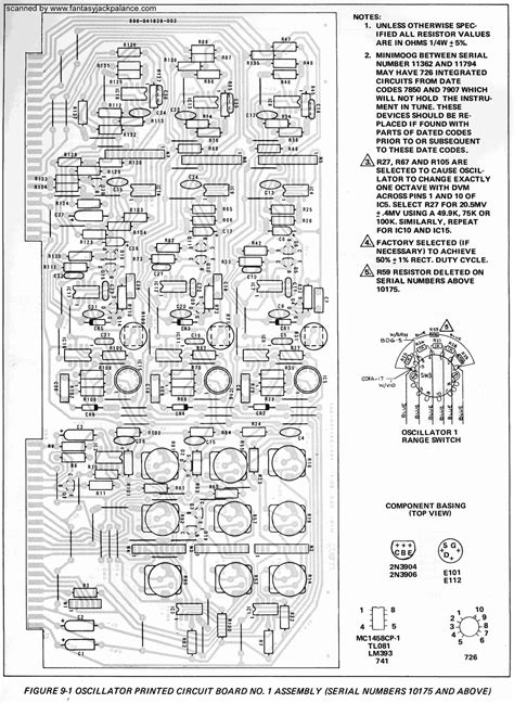 Image result for Minimoog Space Sound Tutorial