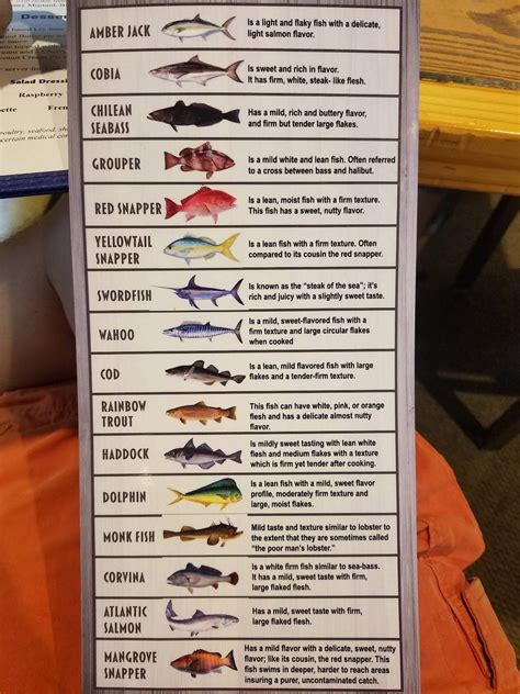 Menu at Harry's Old Place steakhouse, Winter Haven, Cypress Gardens Rd